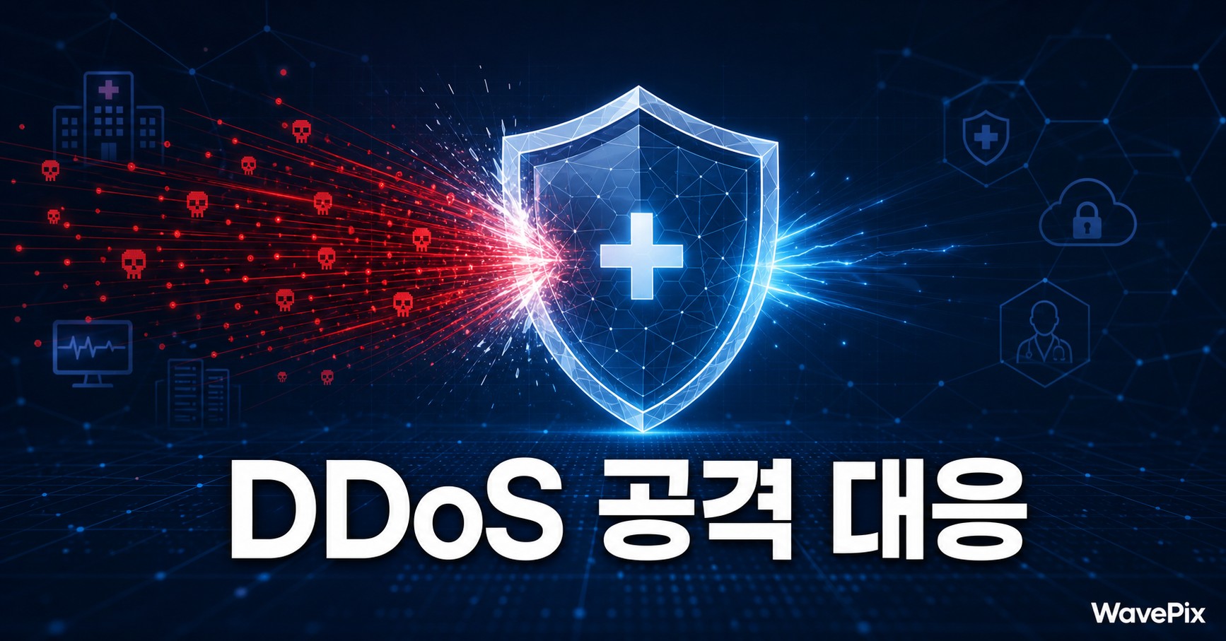 Nginx rate limit 설정으로 소규모 DDoS 공격을 버틸 수 있습니다